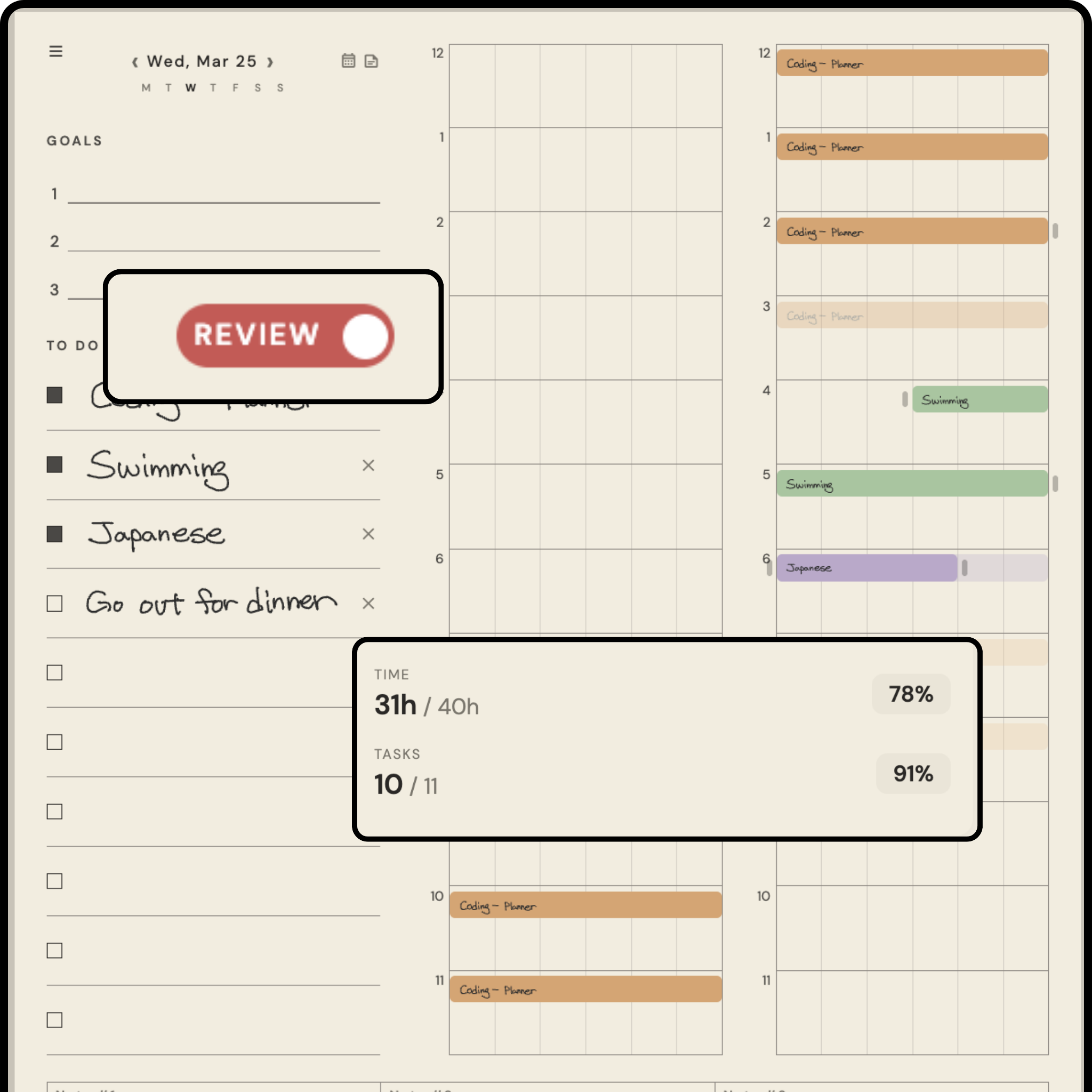 Review mode showing planned vs actual time comparison with completion stats