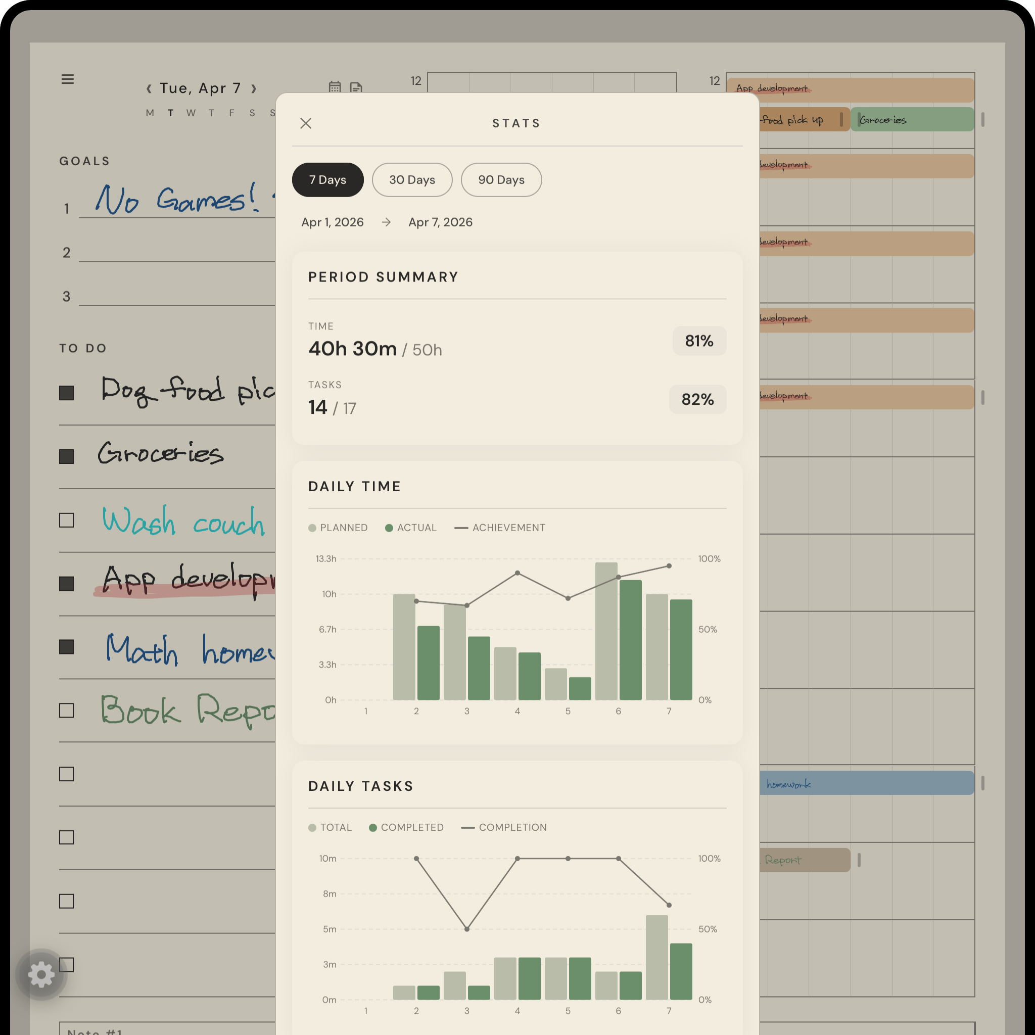 Stats screen showing period summary, daily time charts, task completion, and top tags